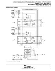 SN74LVTH18652APMG4 datasheet.datasheet_page 5