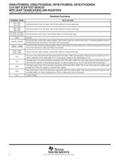 SN74LVTH18652APMG4 datasheet.datasheet_page 6