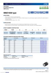 MMZ1608B121CTAH0 datasheet.datasheet_page 1