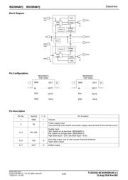 BD2046AFJ-E2 datasheet.datasheet_page 2