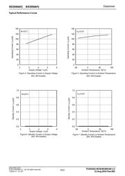 BD2046AFJ-E2 datasheet.datasheet_page 6