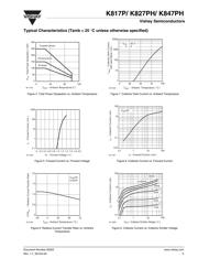 K827P8 datasheet.datasheet_page 5