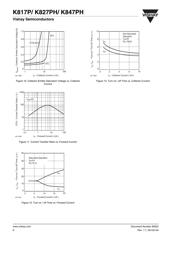 K827P8 datasheet.datasheet_page 6