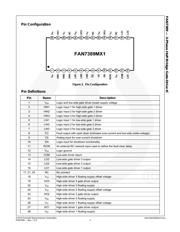 FAN7389 datasheet.datasheet_page 3