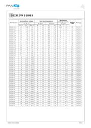 DZ23C4V3 数据规格书 2
