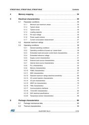 STM32F100RCT6TR datasheet.datasheet_page 3