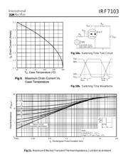 IRF7103 datasheet.datasheet_page 5