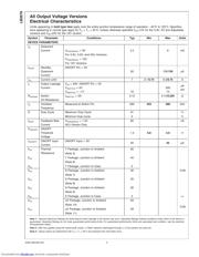 LM2678LD-5.0 datasheet.datasheet_page 4