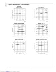 LM2678LD-5.0 datasheet.datasheet_page 6