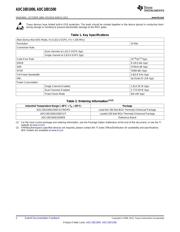 ADC10D1000CIUT/NOPB datasheet.datasheet_page 2