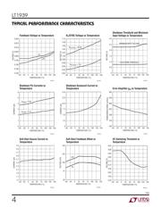 LT1939EDD#TRPBF datasheet.datasheet_page 4