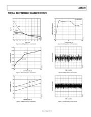 ADR370BRTZ-REEL7 datasheet.datasheet_page 5