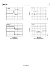 ADR370BRTZ-REEL7 datasheet.datasheet_page 6