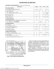 MJ15003 datasheet.datasheet_page 2