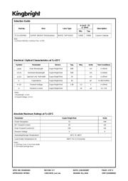 TC12-22SRWA datasheet.datasheet_page 2