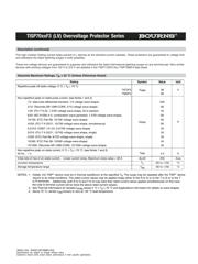 TISP7072F3SL-S datasheet.datasheet_page 2