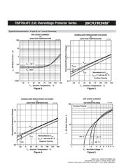 TISP7072F3SL-S datasheet.datasheet_page 5