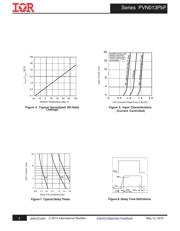 PVN013 datasheet.datasheet_page 4