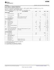 ADS8866IDGSR datasheet.datasheet_page 3