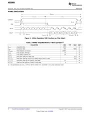 ADS8866IDGSR datasheet.datasheet_page 6