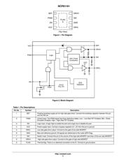 NCP81161MNTBG datasheet.datasheet_page 2