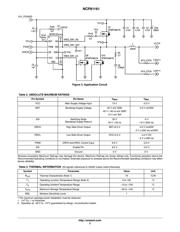 NCP81161MNTBG datasheet.datasheet_page 3