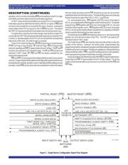 72V36100L15PFG8 datasheet.datasheet_page 4