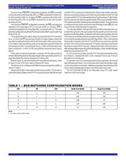 72V36100L15PFG8 datasheet.datasheet_page 5