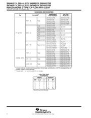 SN74ALS175NS 数据规格书 2