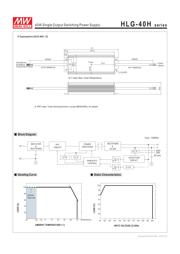 HLG-40H-30A datasheet.datasheet_page 3