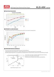 HLG-40H-30A datasheet.datasheet_page 4