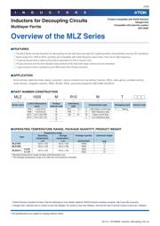 MLZ2012M150W datasheet.datasheet_page 3