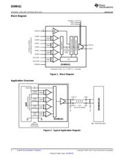 DS99R421QSQX datasheet.datasheet_page 2