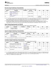 DS99R421QSQX datasheet.datasheet_page 5