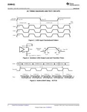 DS99R421QSQX datasheet.datasheet_page 6