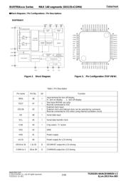 BU9795AKV-E2 datasheet.datasheet_page 2