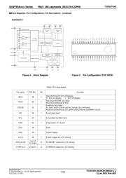 BU9795AFV-E2 datasheet.datasheet_page 3