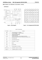 BU9795AFV-E2 datasheet.datasheet_page 4