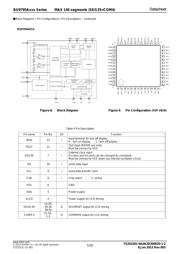 BU9795AFV-E2 datasheet.datasheet_page 5