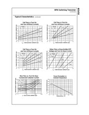 BSV52 datasheet.datasheet_page 5