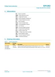 ISP1362 datasheet.datasheet_page 4