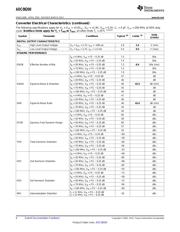 ADC08200EVM datasheet.datasheet_page 6