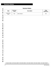 MC68HC908QY4 datasheet.datasheet_page 4