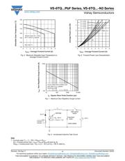 VS-6TQ035-N3 datasheet.datasheet_page 4