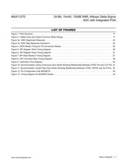 MAX11270EVKIT datasheet.datasheet_page 4