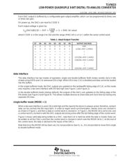 TLV5621 datasheet.datasheet_page 3