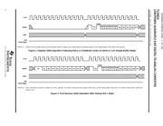 TLV5621EDR datasheet.datasheet_page 4