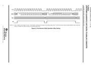 TLV5621EDR datasheet.datasheet_page 6