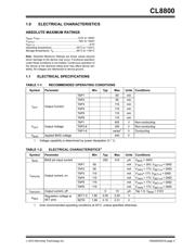 CL8800K63-G datasheet.datasheet_page 3