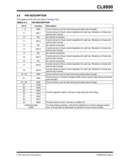 CL8800K63-G datasheet.datasheet_page 5